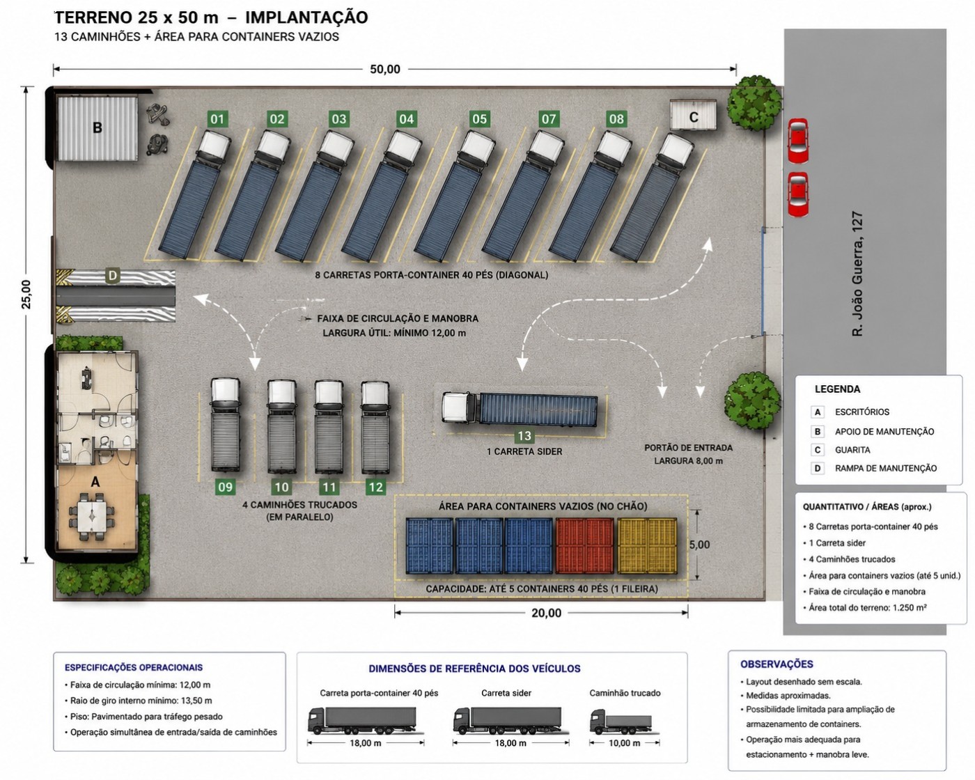 Loteamento e Condomínio, 1250 m² - Foto 17