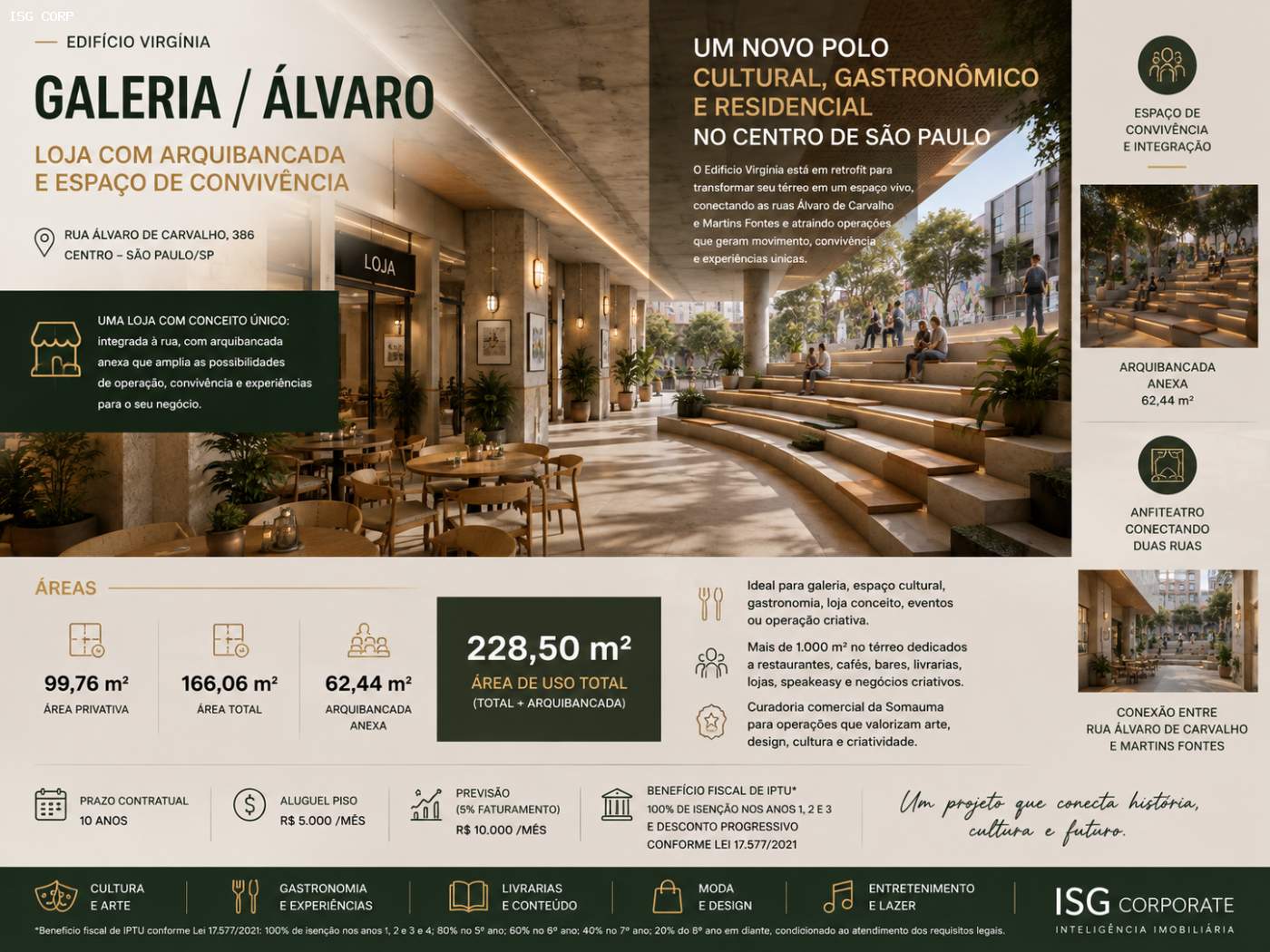 Loja-Salão, 162 m² - Foto 2